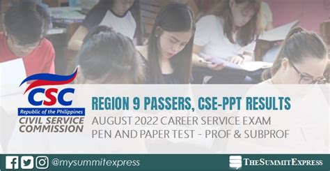 csc result august 7 2022|Region 5 Passers: Civil service exam results August 2022.